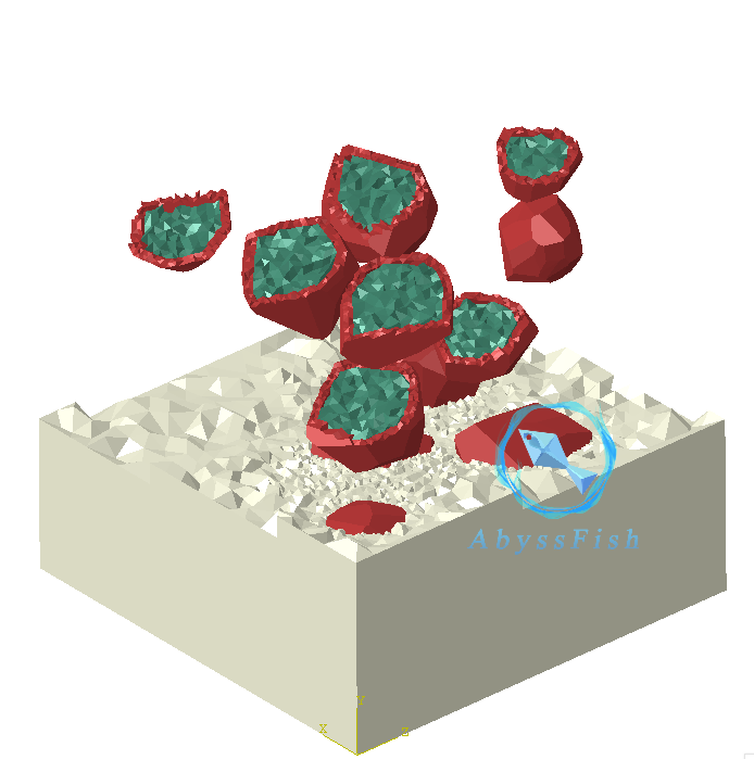 Abaqus随机多面体骨料及界面过渡区ITZ三维模型建模的图4